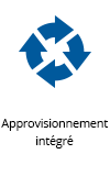 Approvisionnement intégré